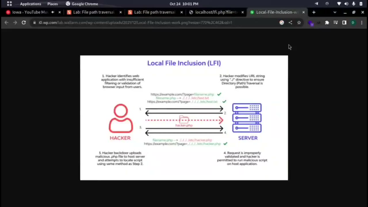 Ciberseguridad: LFI Teoría y práctica sobre la vulnerabilidad LFI explicada en 5 minutos